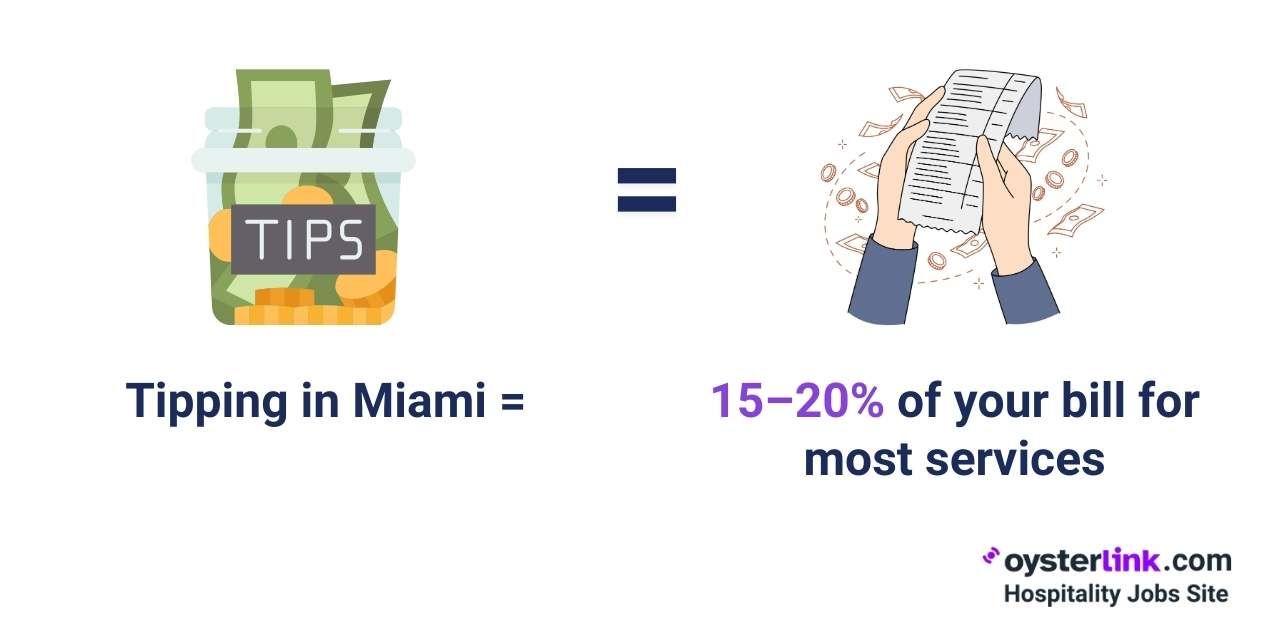 tipping guide in miami